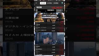 #日本経済,#マーケット,#相場,#株ニュース,#金融,#チャート,#テクニカル分析,#ファンダメンタル分析,#出来高,#株式投資初心者,#投資系YouTuber,