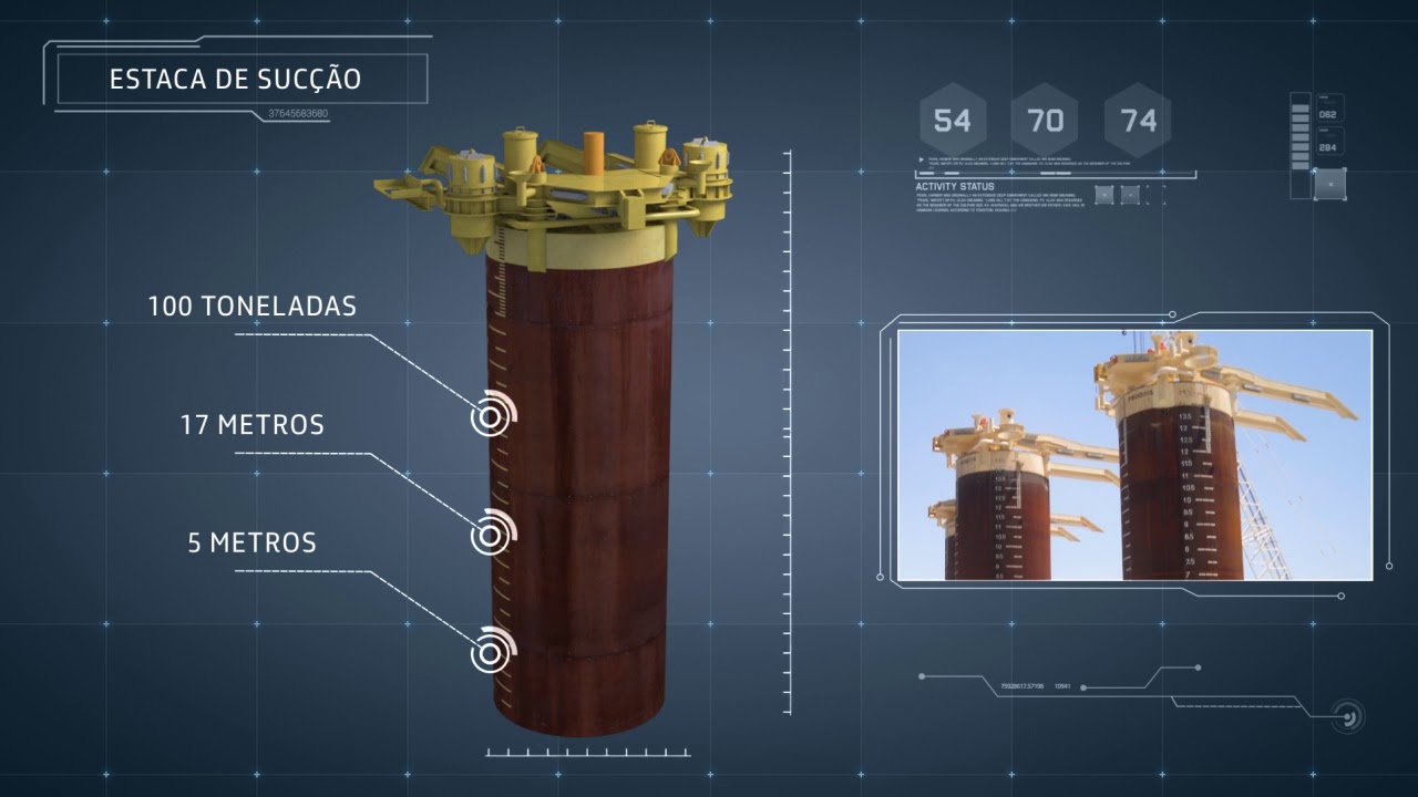 Sistemas de Coleta e Exportação de Gás - SLWR e RHAS