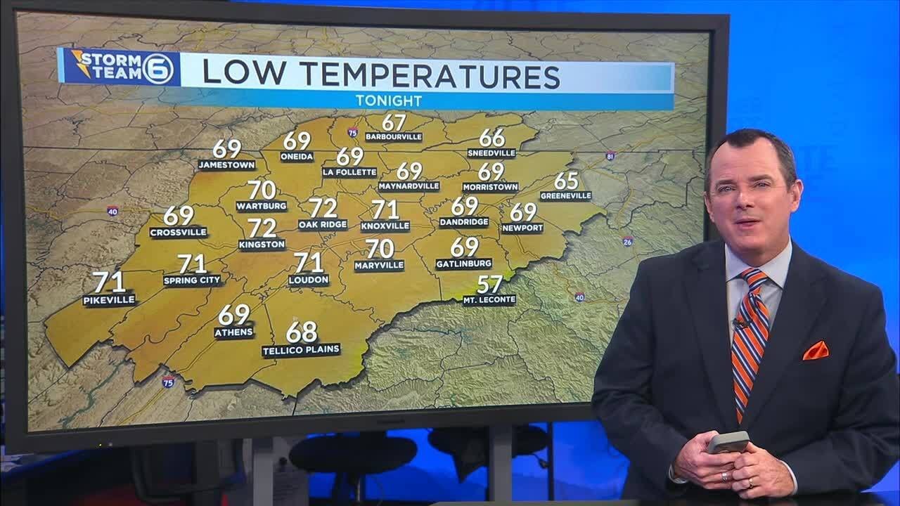 Limited storms again Thursday