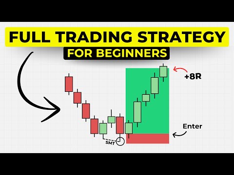 My Secret 1 Minute Gold Scalping Strategy Works Every Day