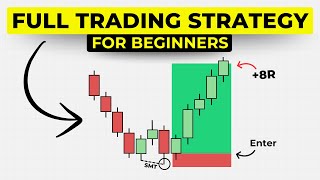 Gold Scalping EA