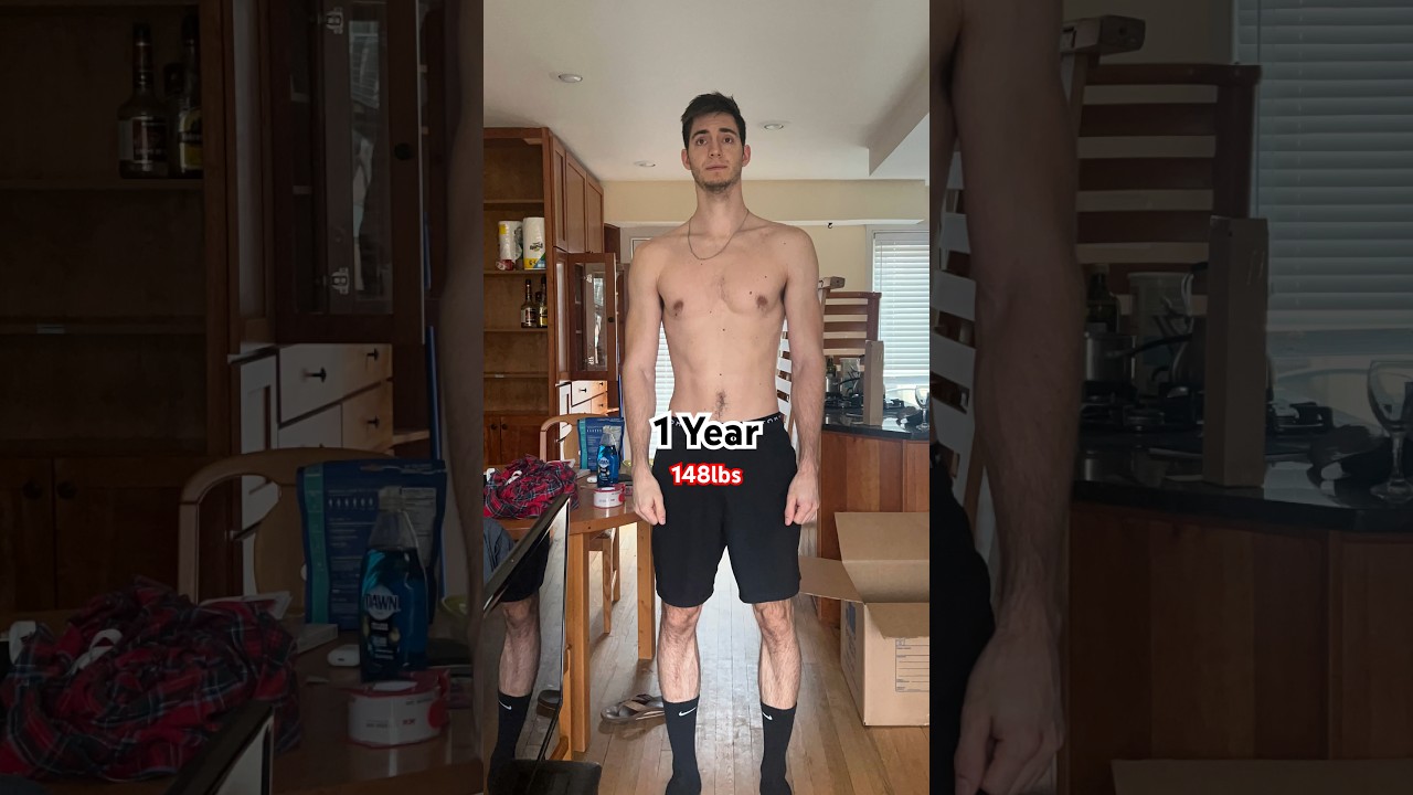 5 Year Natural Transformation (Progress Each Year)