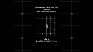 Quant Interview Question #quant