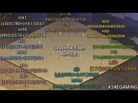 All-Star : Season X Eden - Day 1: Map Overview : EP-1 :::Last Shelter Survival