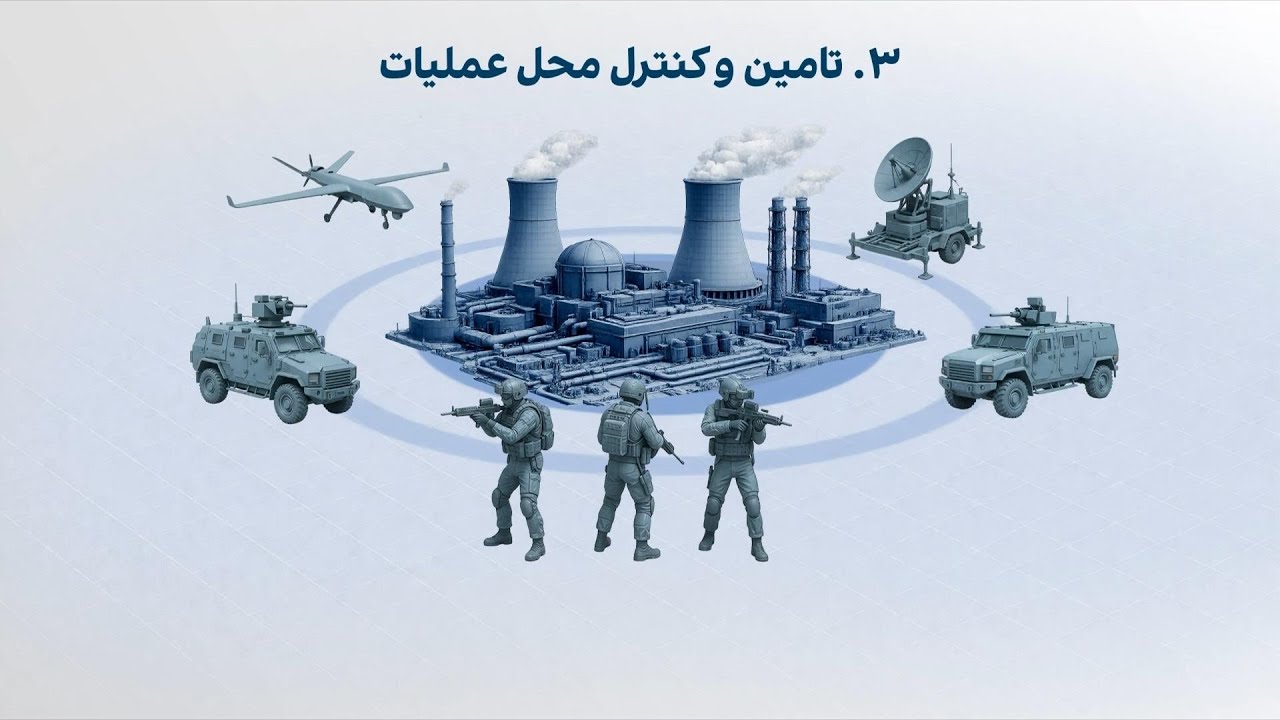 عملیات خروج اورانیوم از ایران