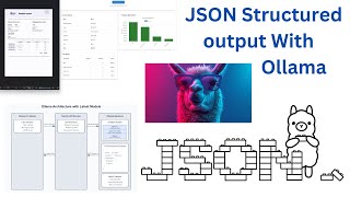 Download the video "Build a Powerful AI App with Ollama (Structured Output) & Llama 3.2!"