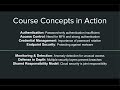 CS50 Cybersecurity Final Project Snowflake Breach 2024