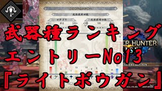 【モンハンライズ】武器種ランキングエントリーNo13『ライトボウガン』