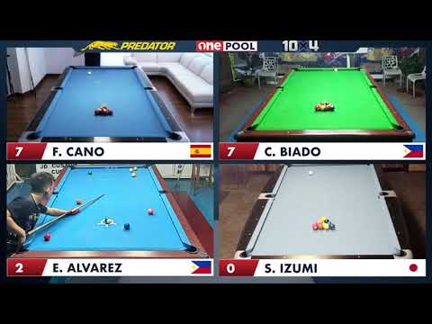 LAST 64 Round   Match 9   Predator One Pool 10x4 2020