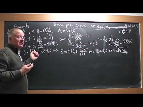 2/4 1687 Clasa 6 - PROCENTE Aflarea procentului dintr-un numar Aflarea numarului cind stim procentul