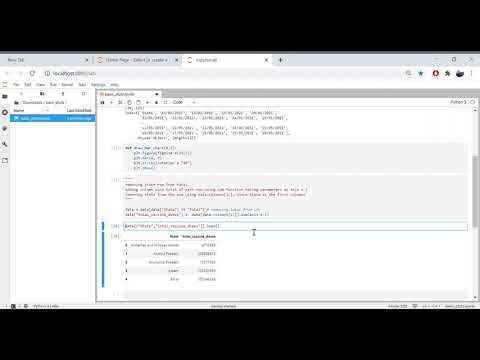 Python Matplotlib Graphs Using Csv Urllib Bar Chart Pie Chart