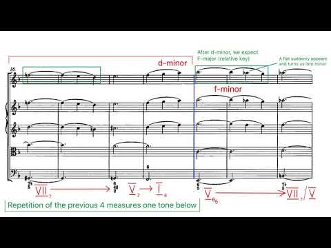 Vivaldi Four Seasons "Autumn" - Analysis of 2nd movement
