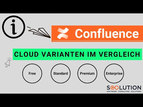 Confluence Cloud Varianten