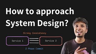 How to approach System Design?
