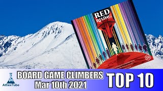 Top 10 Board Game Climbers for Week Ending in March 10th 2021