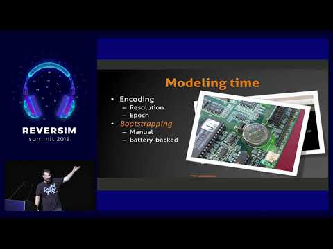 How shit works: Time / Tomer Gabel