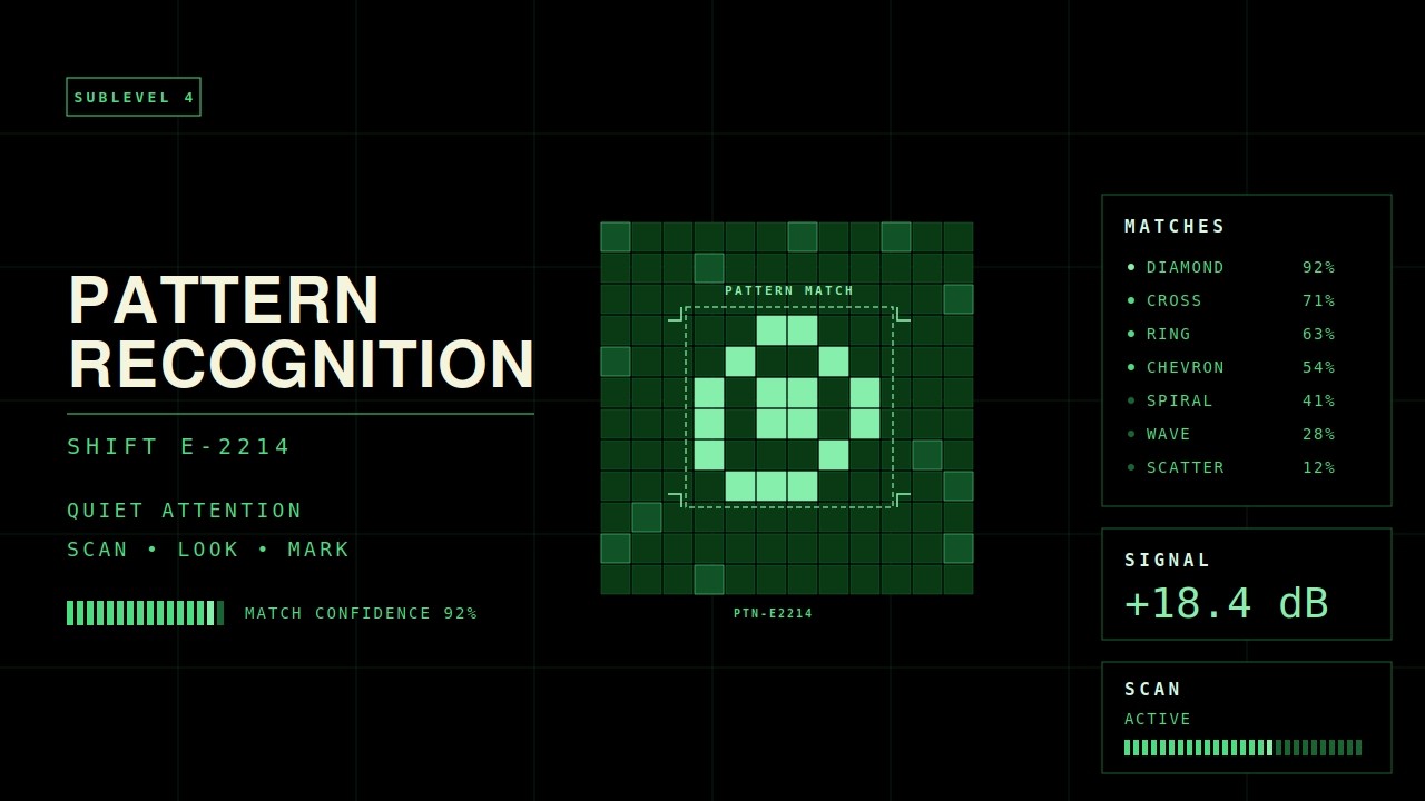 Pattern Recognition — Shift E-2214