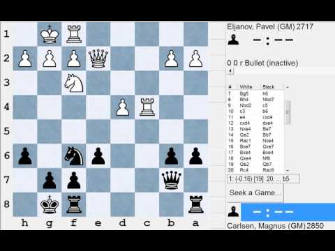 Pavel Eljanov vs Magnus Carlsen (D02 1 d4 d5 World Blitz 2015 (3))  0-1