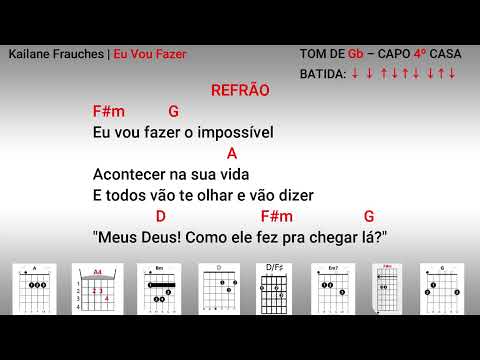 Eu Vou - Intercessom