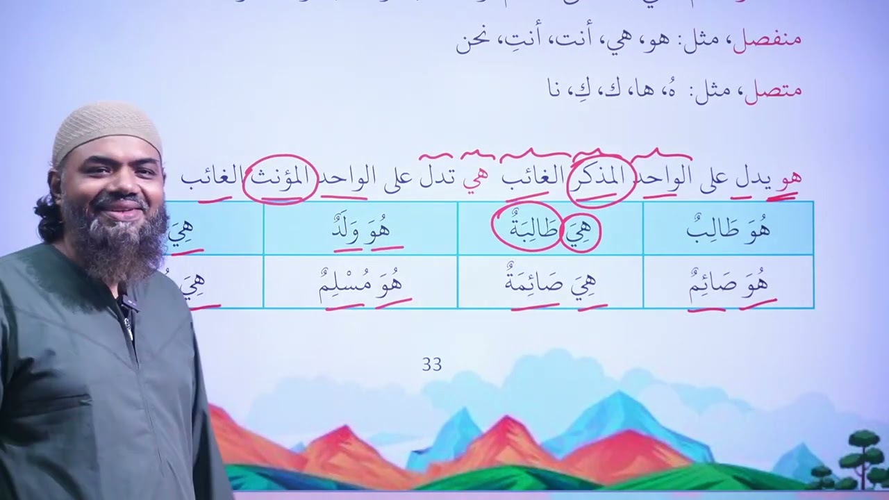 الضمائر
