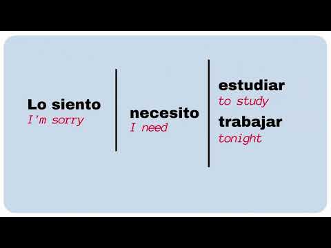 EVERYDAY SPANISH is SO EASY to Learn Like THIS
