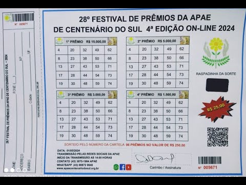 28° FESTIVAL DE PRÊMIOS DA APAE CENTENÁRIO DO SUL - 4º EDIÇÃO ONLINE 2024