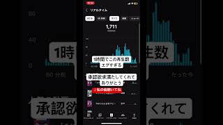 今めちゃくちゃバズりかけているボカロPです #ボカロ #初音ミク #重音テトsv #オリジナルmv #オリジナル曲 #かわいいボカロ #可愛い #バズる動画 #流行りの曲