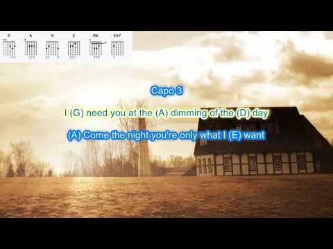 Dimming of the Day by Mary Black play along with scrolling guitar chords and lyrics