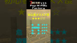 【7Days to Die V.2.5】ティア５攻略「Pop-N-Pills Factory」（医療品工場）