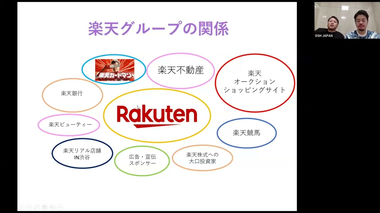 2023年6月23日会員様限定勉強会（高桑社長・田中副社長） 説明