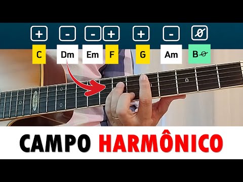 Aprenda CAMPO HARMÔNICO em 7 MINUTOS
