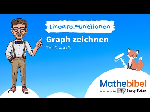 Lineare Funktionen ► Graph zeichnen (Punkt und Steigung gegeben)