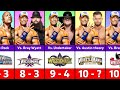 John Cena All WWE WrestleMania Opponents
