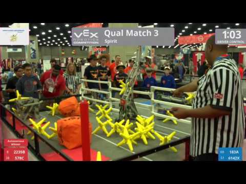 2017 VRC-MS Spir Q3 - 2235B 578C vs 183A 6142X - 5 to 46