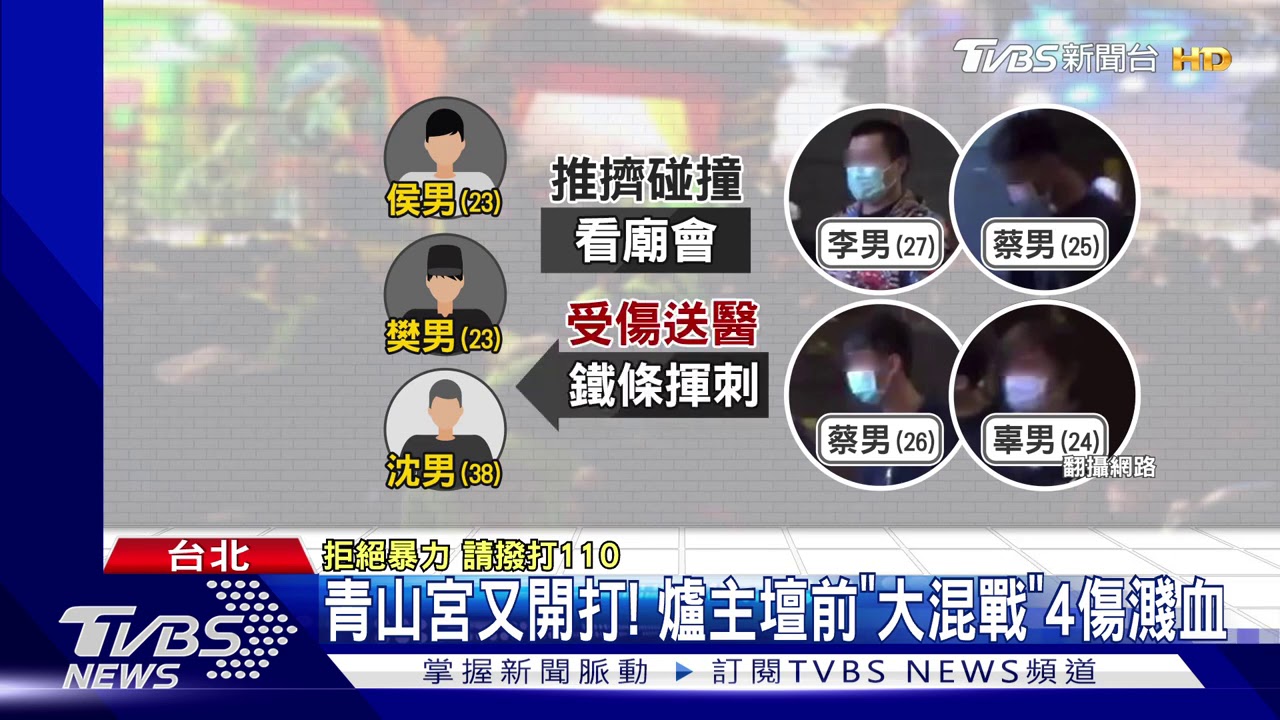 青山宮又開打！爐主壇前爆「混戰」　4傷濺血
