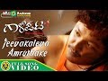 Jeeva Kaleva Amruthake Galepata Ganesh Daisy Bopanna Yograj Bhat