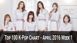 TOP 100 KPOP SONGS CHART - APRIL 2016 WEEK 1