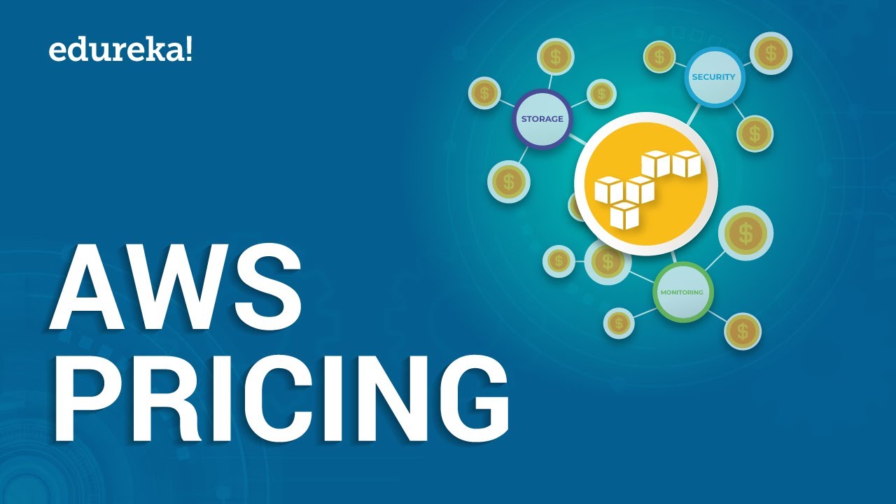 AWS Pricing Tutorial | AWS Certification Training | AWS Tutorial | Edureka