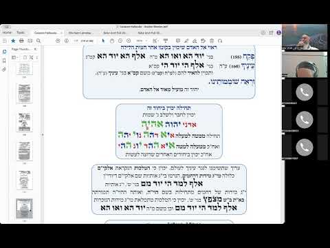 יואל חקון - יחודים כוונות הסעודה - בית וגן - תשפ"ד - יחודים וכוונות הסעודה - שיעור 12 - המשך יחודים
