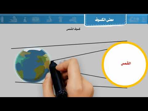 فيديو تعليمي