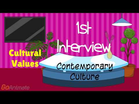 Modern Culture Methodology