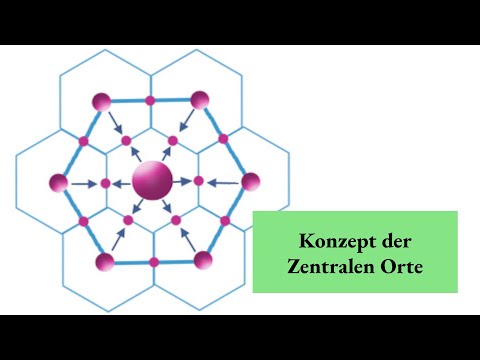 Oberzentrum, Mittelzentrum und Unterzentrum (Konzept der Zentralen Orte)