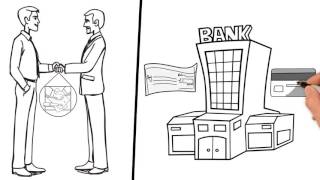 Do you want to self manage?