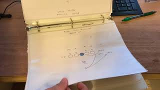 My First Football Playbook - Youth Football Playbook
