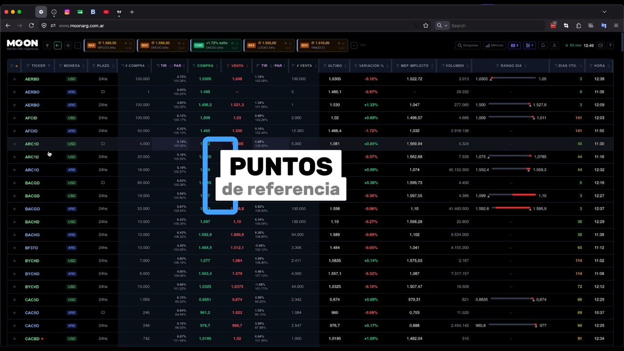 Descubrí MOON › Puntos de Referencia