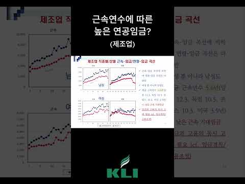 근속연수에 따른 높은 연공임금?(ex. 제조업)