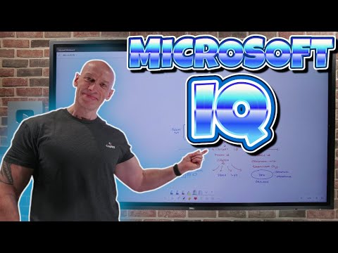 Microsoft IQ Overview (Work IQ, Foundry IQ and Fabric IQ)
