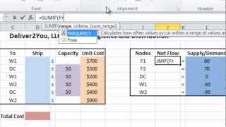Management Science 101: Deliver2You Product Logistics and Distribution using Excel