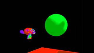 C++ OPENGL 4.0 SDL 2.0 : Buzz 3D Engine