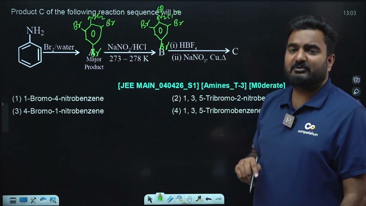 Video Solution